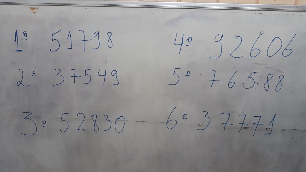 Confira os números sorteados do Prêmio Confederativo 2017/2