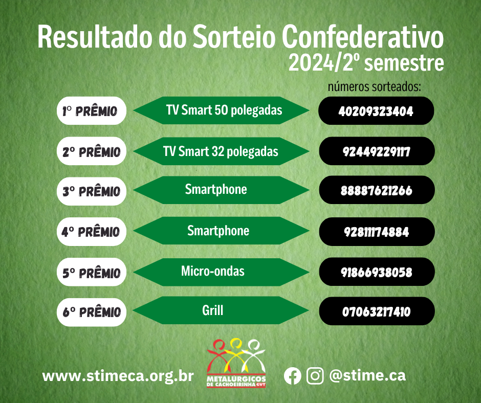 Resultado do Sorteio Confederativo do 2º Semestre de 2024